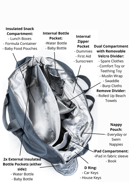 alt="Inside The DUFFLE All In One Nappy Bag compartments"