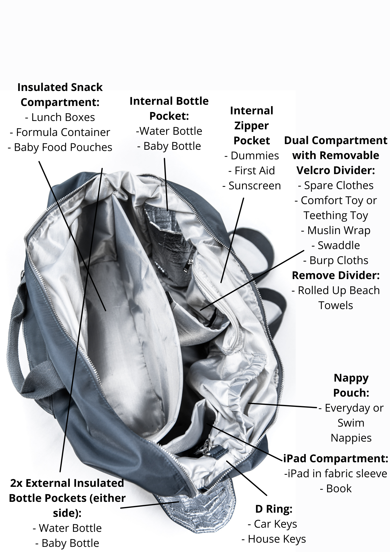 alt="Inside The DUFFLE All In One Nappy Bag compartments"