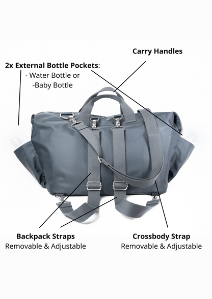 alt="back of Mummas Wear Nappy Bag with crossbody and backpack straps"
